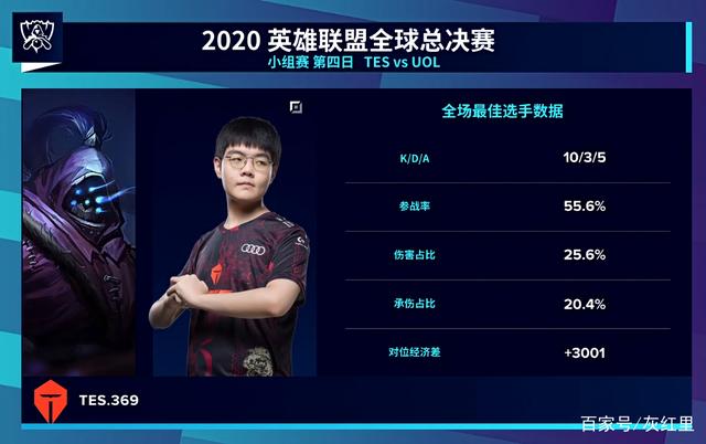 影子防守 影子防守